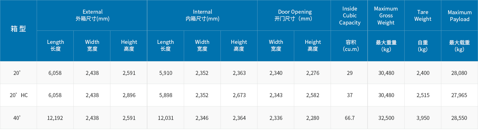 新利体育luck18·(中国)官网入口