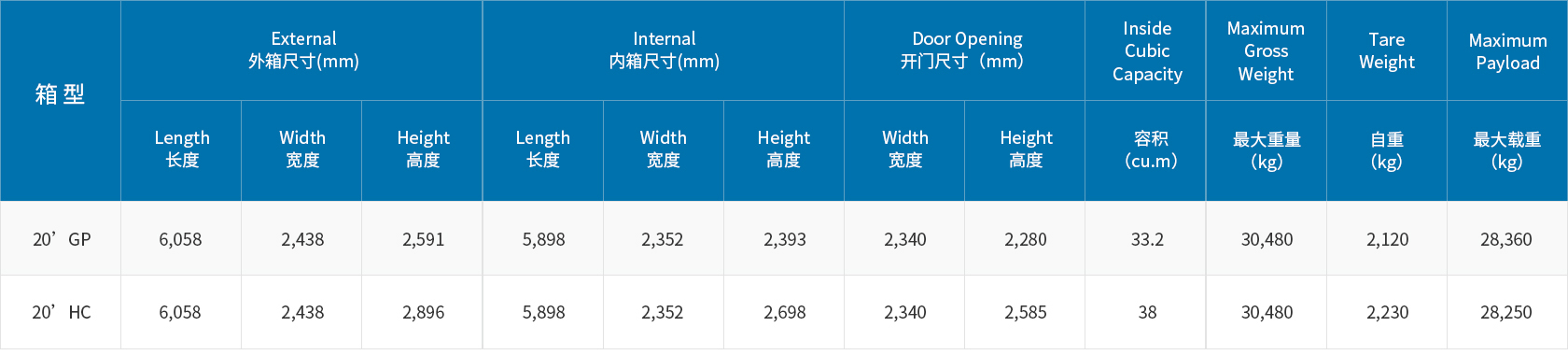 新利体育luck18·(中国)官网入口