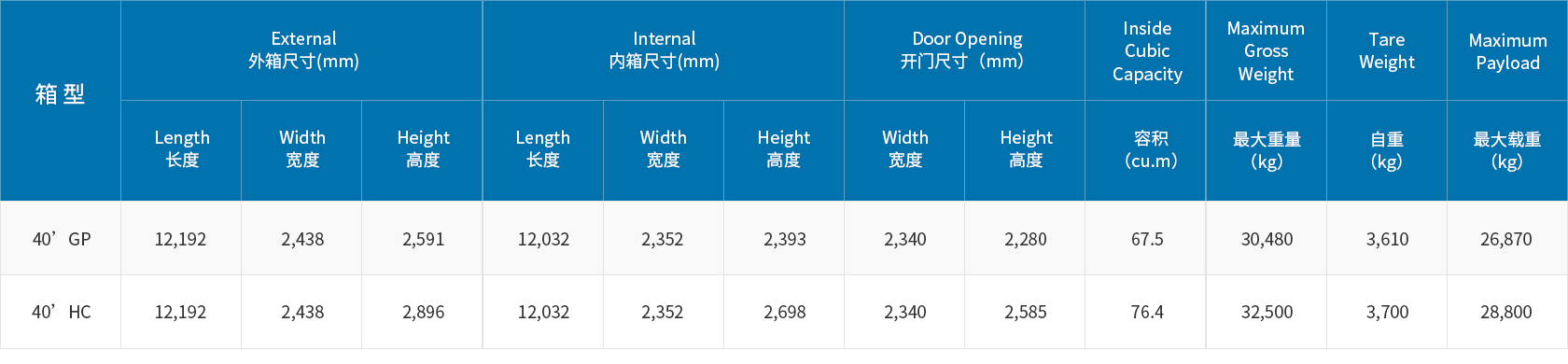 新利体育luck18·(中国)官网入口