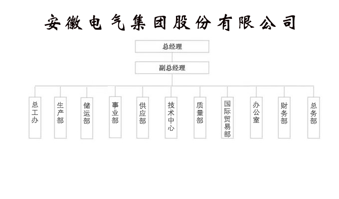 千赢国际(中国游)官方网站